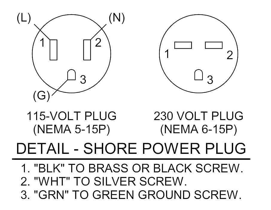 Right Slanted Plug In Tanis FAQs - Hartzell Preheat
