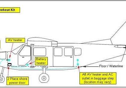 TSFGA8-3120, aircraft overview