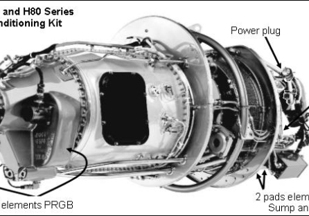 GE M601 and H80 overview Fig1