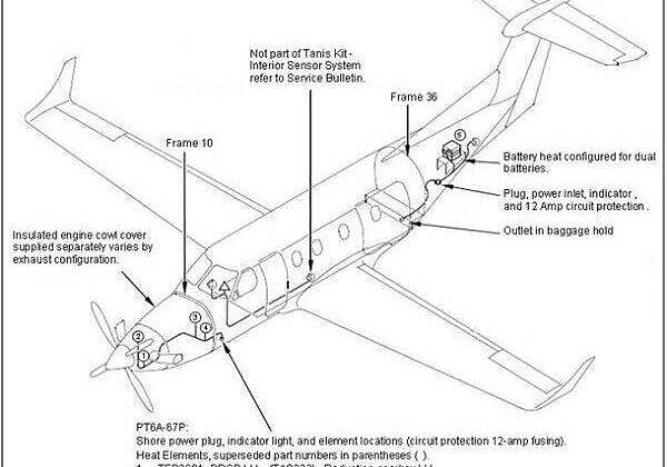 TSFPC12E-3084- aircraft overview